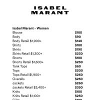 Isabel Marant Sample Sale Isabel Marant Sample Sale