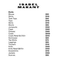 Isabel Marant Sample Sale Isabel Marant Sample Sale