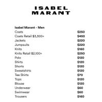 Isabel Marant Sample Sale Isabel Marant Sample Sale
