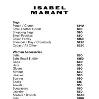 Isabel Marant Sample Sale Isabel Marant Sample Sale
