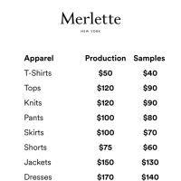 Merlette Sample Sale
