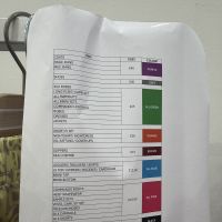 Intimates Lingerie Sample & Stock Sale