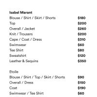 260 Edit: Labels We Love