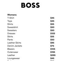 Hugo Boss Edit Sample Sale