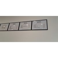 Hugo Boss Private Sale