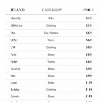 WeFashion Mega Event Sale